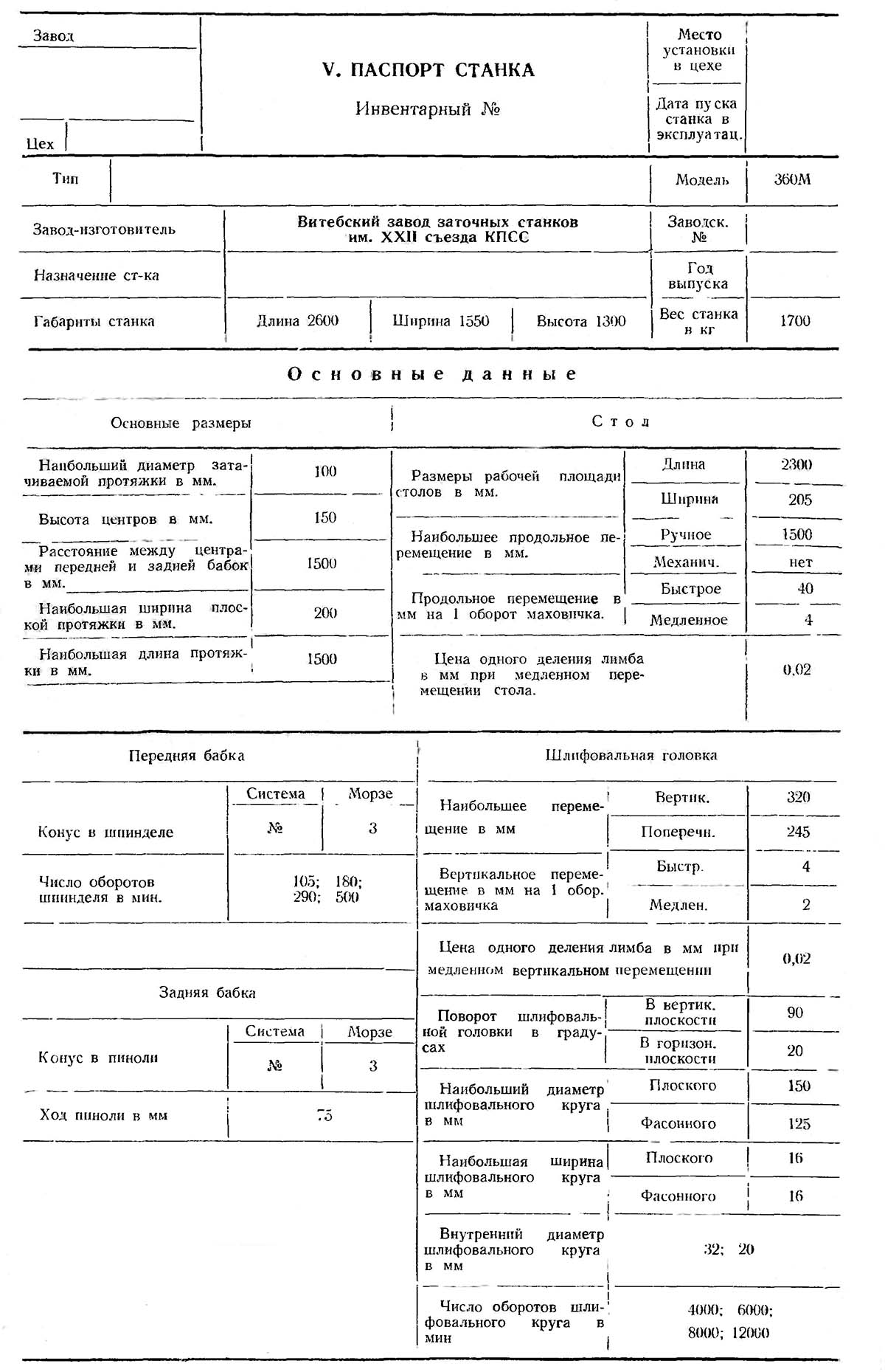 Технічні характеристики заточувального верстата 360М Технічні характеристики заточувального верстата 360М